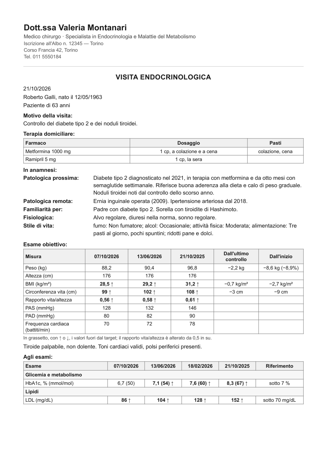 La prima pagina del referto di visita in PDF: terapia, anamnesi, misure con il confronto ed esami con le ultime quattro date (dati di esempio)